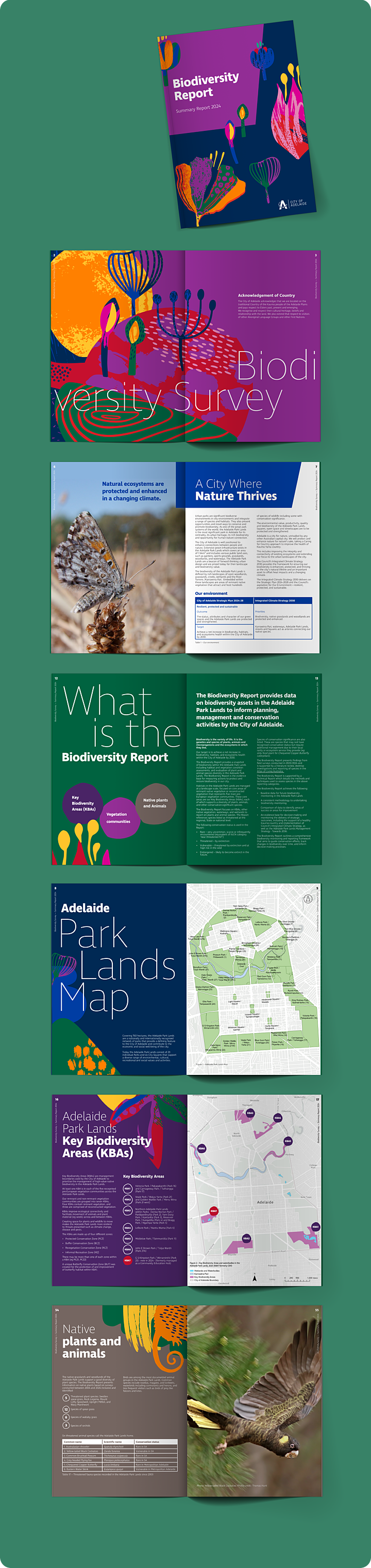 CoA Biodiversity Portfolio long
