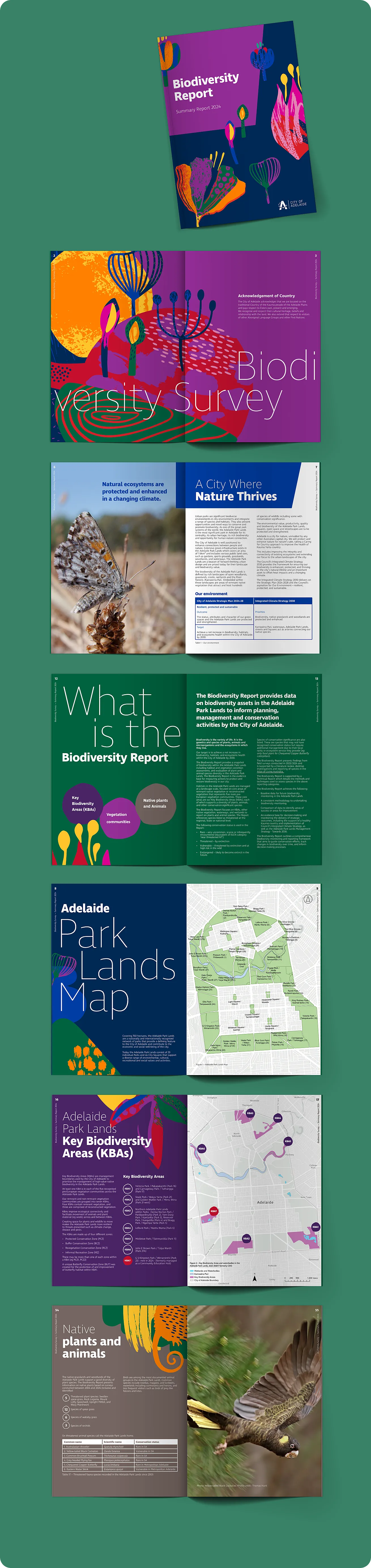 CoA Biodiversity Portfolio long