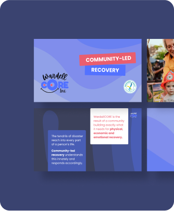 Services Page Content Creation