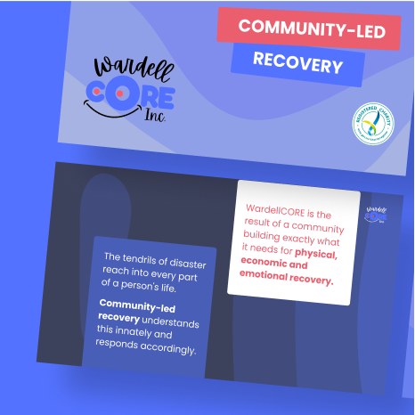 Content creation services