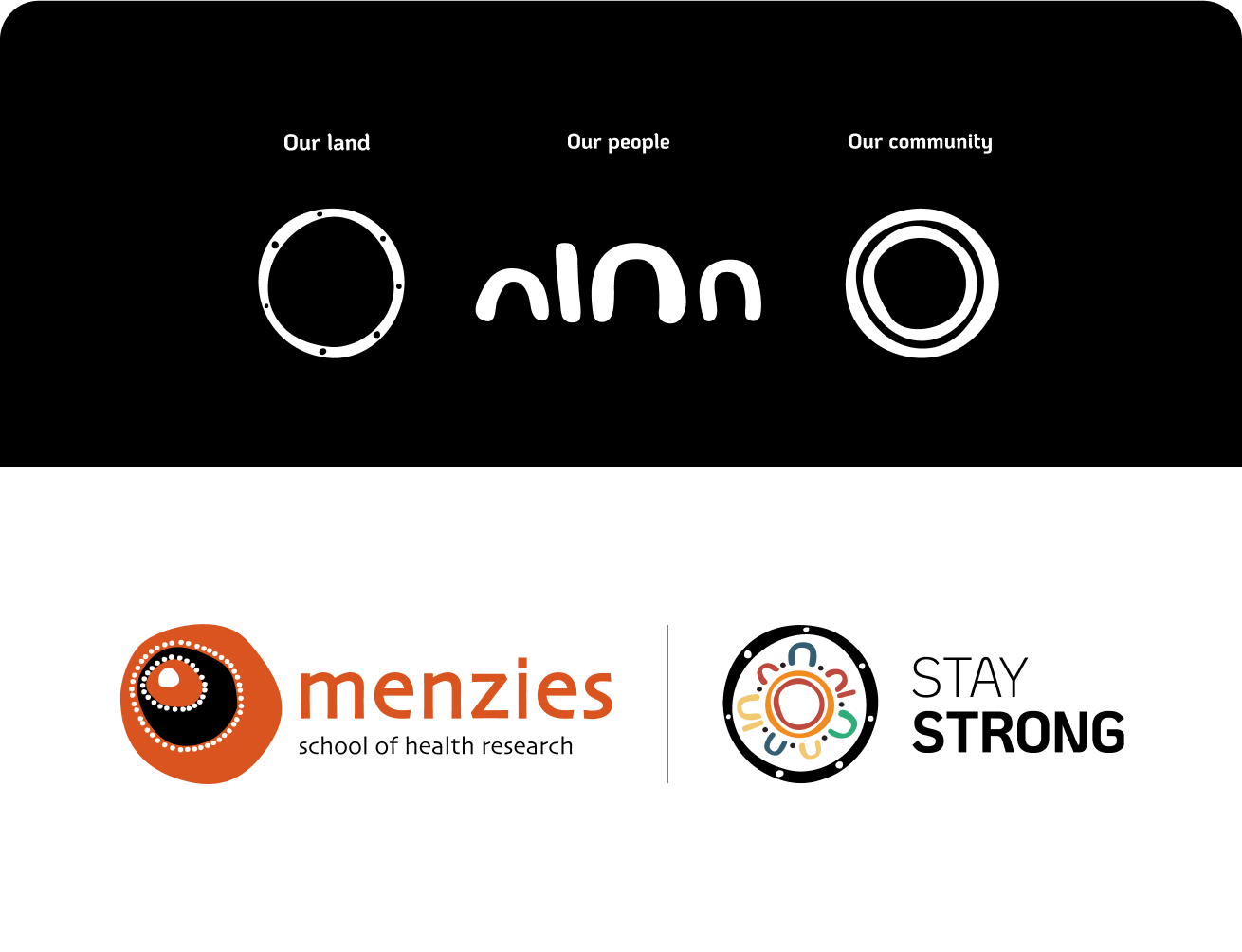 Stay Strong Portfolio Long 1